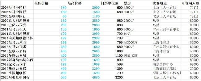 国产精品成人影院