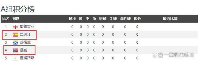 分手的女朋友