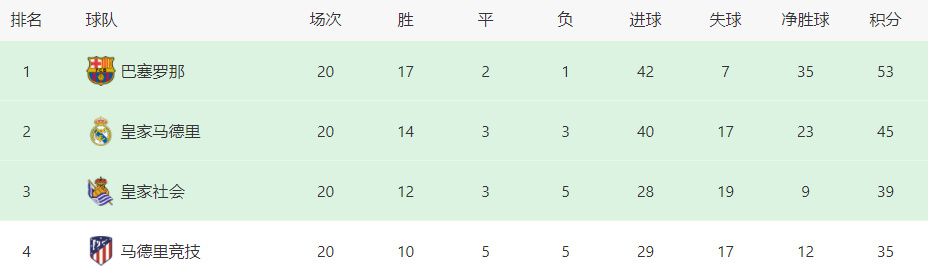 5g影库年龄确认海外