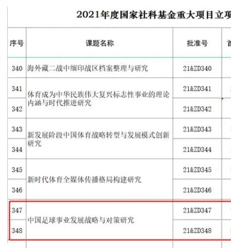国产一区二区免费