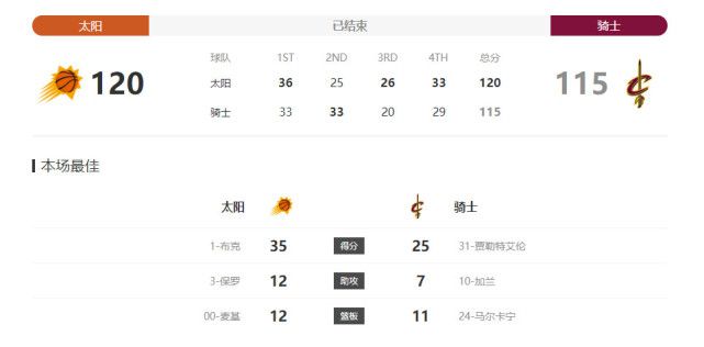 偷偷见面的爱人